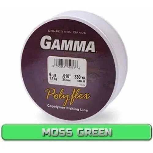 Gamma Copolymer Ultra Clear Filler Spool