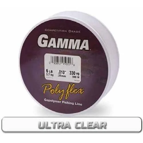 Gamma FCPF211 12 Co-Polymer