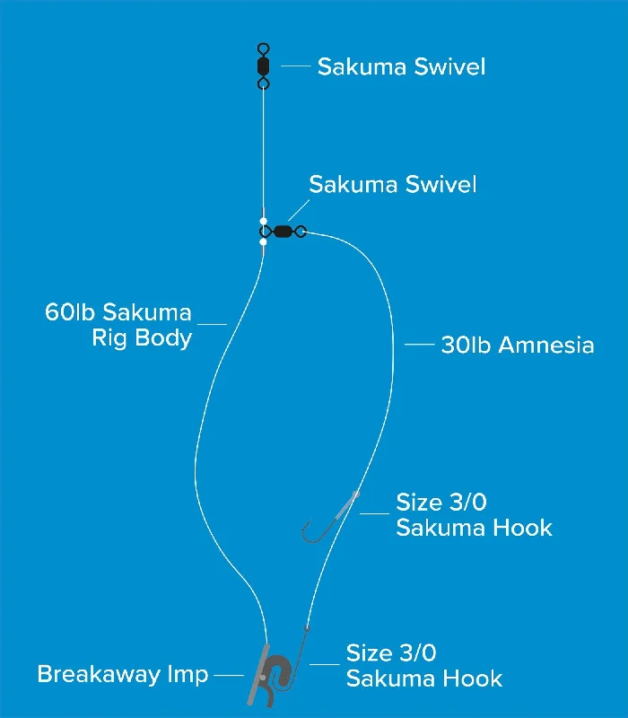 Sakuma Ready tied Clipped Down pennel rig